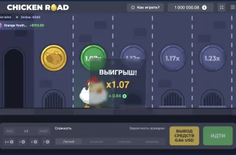 Игра Chicken Road на деньги: Как превратить веселье в доход